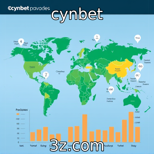 Novas regulamentações impactam o mercado global